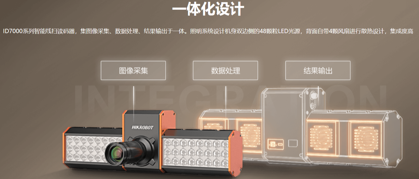 国产精品欧美黄色网络 海康ID7000系列智能读码器（多面扫描底扫相机）.png