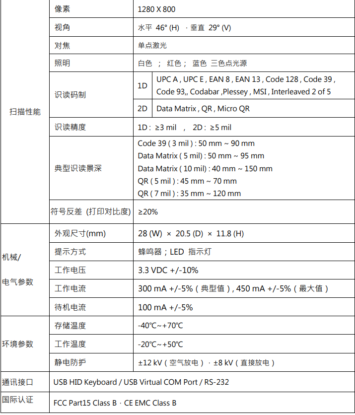 国产精品宾馆手机在线 GX-12DP工业嵌入式扫描头详细参数
